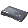 Dell Inspiron 4000 Series Batteries